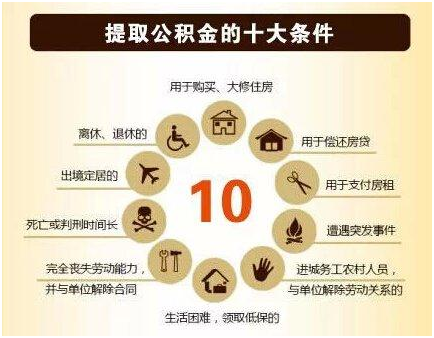 公积金提取手续简化后，公积金提取有哪些变化呢?