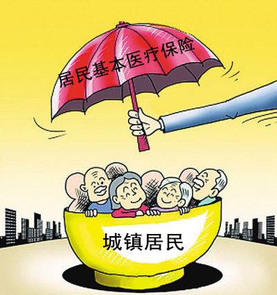 城镇居民医疗保险报销比例是多少？