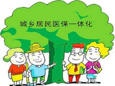 城镇居民医保的最高支付限额是多少?
