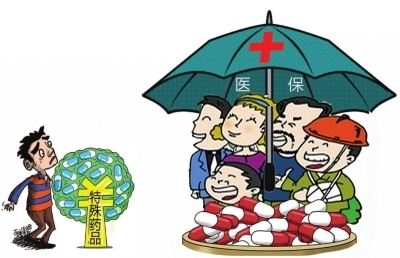 江苏纳入医保范围的药品有那些？