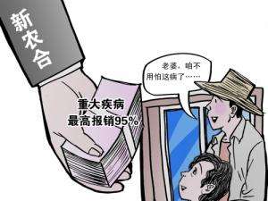 江苏新型农村合作医疗赔偿标准