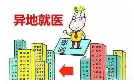 医疗保险参保人员如何申请异地就医？