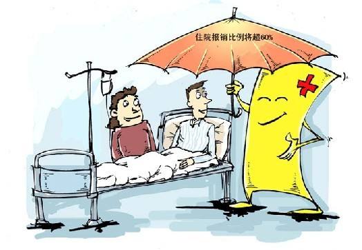 生病住院医保报销比例