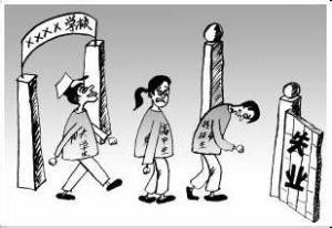 失业登记证如何办理