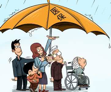 昆明医保住院报销比例是多少？