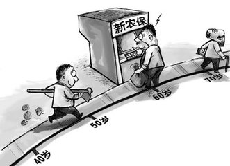 农民养老保险如何缴纳?
