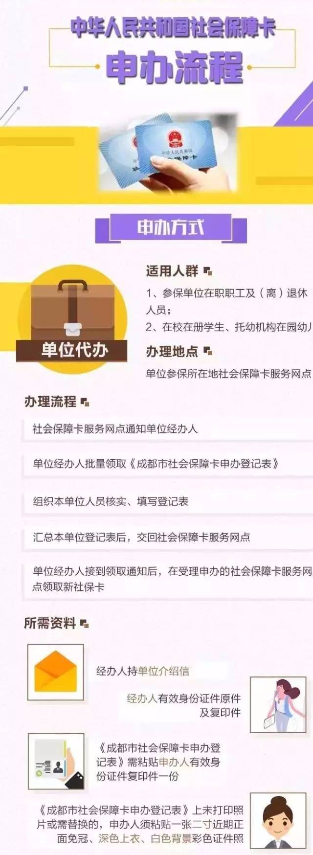 成都社保卡如何换新卡？换卡方法介绍