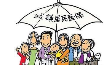 农村医疗保险报销比例、标准