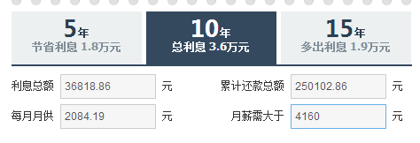 公积金贷款能贷多少？怎么计算？