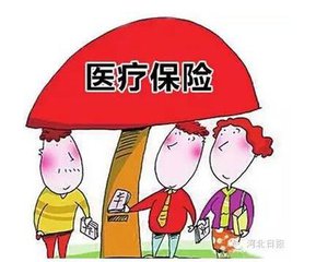 企业补充医疗保险报销比例与费用