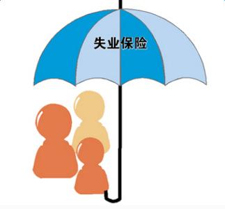 失业保险金的计算公式