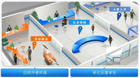 2017年公司社保办理流程