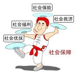 个体户及灵活就业社保政策规定