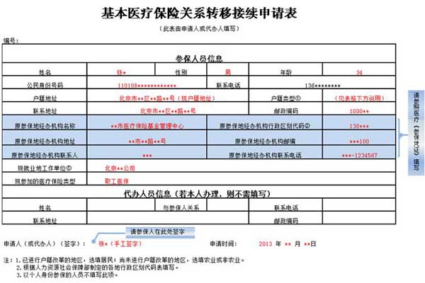 异地医保转移流程、申请表