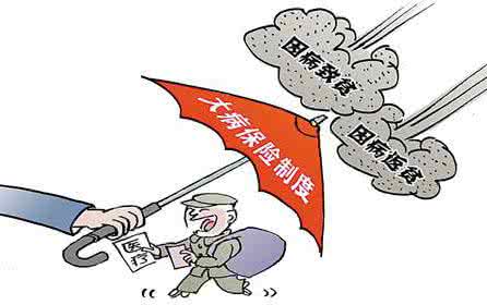 广州市医疗保险报销范围
