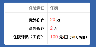 工伤保险