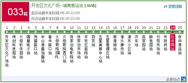 中山社保局公交路线033