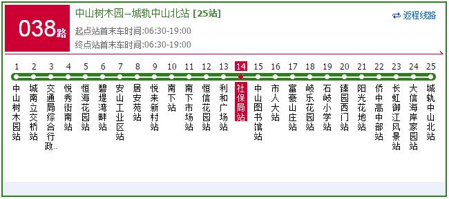 中山社保局公交路线038