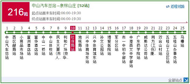 中山社保局公交路线216