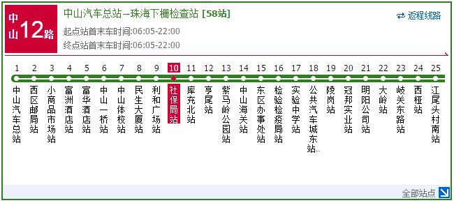 中山社保局公交路线12