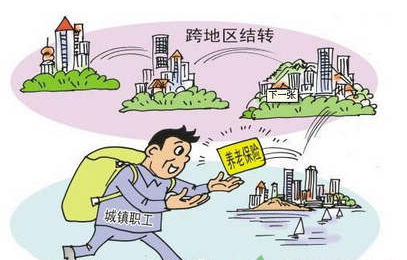 社保转出办理需要哪些资料