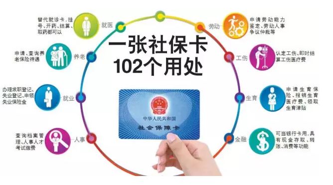 社保卡有哪些功能