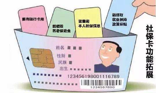 社保卡功能！