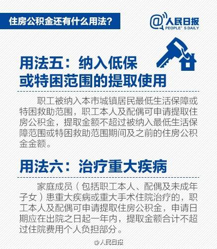 住房公积金有什么用？