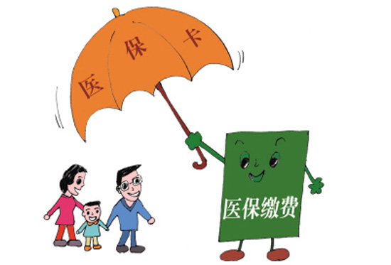 医保卡办理