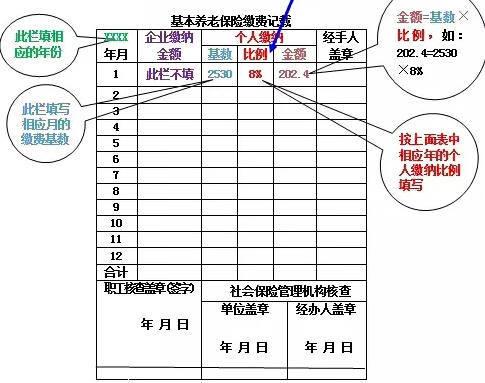 养老保险手册填写说明
