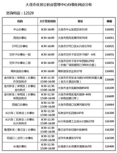 大连公积金如何查询个人账户？