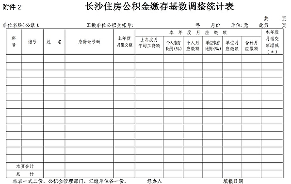 住房公积金