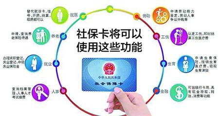 厦门社保卡即将拥有这102项功能