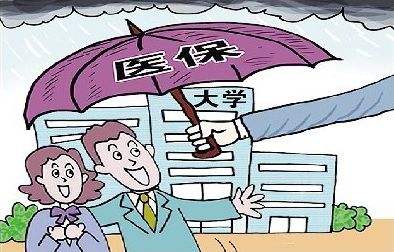医疗保险