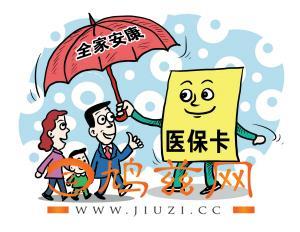 保险知识汇总医保新农合缴费标准提高