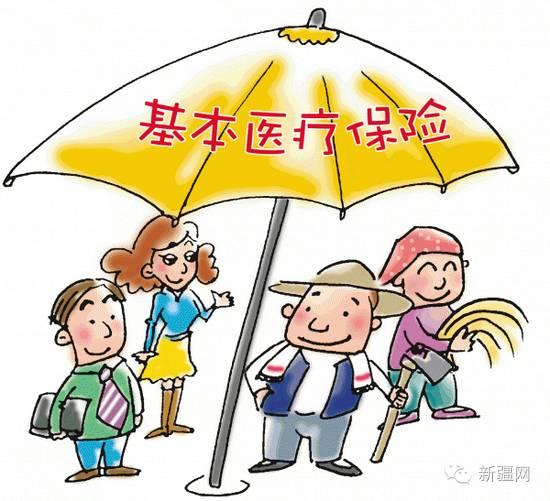 乌鲁木齐医疗保险查询
