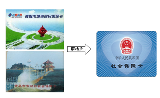 社保卡1月新社保卡更换成为1234