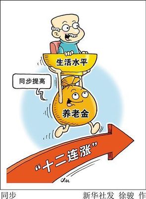 养老金我国退休政策因受历史原因影响出现倒挂现象