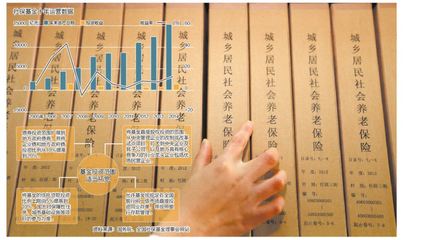 社保基金调投资结构 统筹存量财政清单将出台