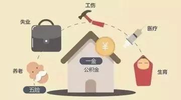 社保就用自助购买 我的社保断缴了怎么办？