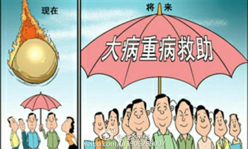 基本医疗保险和大额医疗救助