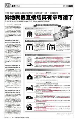 异地就医《河北省医疗保险异地就医直接结算经办规程(试行)》;在省内异地就医实现即时