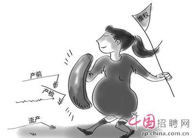 职工生育保险职工生育保险调整女职工产检可报销五次
