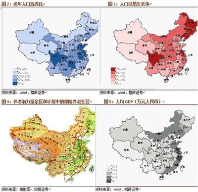 保险知识汇总养老投资宜选商业养老保险;;;比房产容易