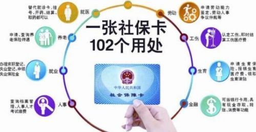 社保卡社保卡增至70余项功能;逐步实现“一卡多用、一卡通