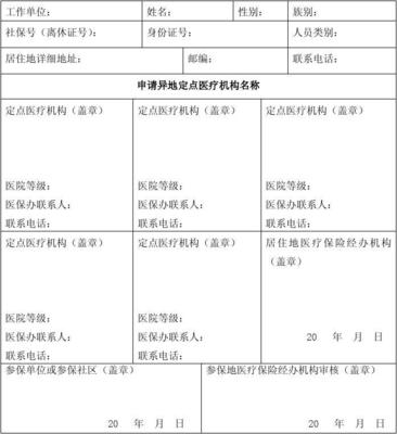 医疗保险参保如何选择定点医疗机构?