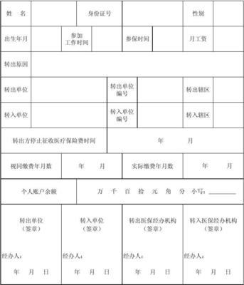 城镇居民医疗保险关系跨区转移成难事
