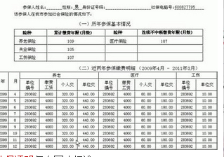 你知道吗,沈阳社保办理节假日不休