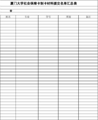 提交了材料 社保卡买拿到怎么办？