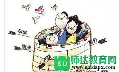 深圳生育医疗保险缴费比例_深圳生育医疗保险缴费基数